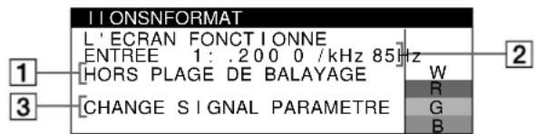SONY CPDG520P - Si I'indication HORS PLAGE DE BALAYAGE apparait sur la ligne 1 - 1