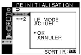 SONY CPDG520P - Réinitialisation des réglages (REINITIALISATION) - 1