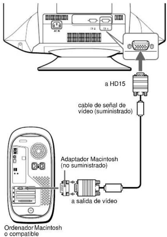 SONY CPDG520P - Conexión a un ordinador Macintosh o compatible - 1