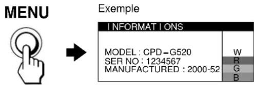 SONY CPDG520P - Affichage du nom du moniteur, de son numero de série et de la date de fabrication. - 1