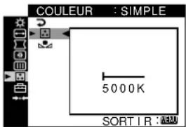 SONY CPDG520P - ■ SIMPLE - 1