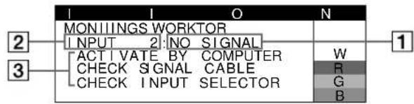 SONY CPDG520P - If NO SIGNAL appears on section 1 - 1