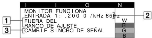 SONY CPDG520P - Si FUERA DEL RANGO DE AJUSTE aparece en la linea 1 - 1