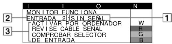 SONY CPDG520P - Si SIN SENAL aparece en la seccion 1 - 1