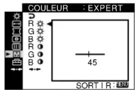 SONY CPDG520P - EXPERT - 1