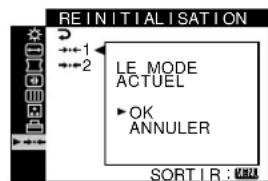 SONY CPDG520P - REINITIALISATION (page 17) - 1