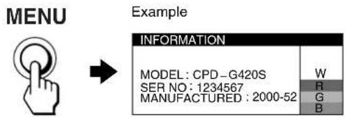 SONY CPDG420S - Displaying this monitor's name, serial number, and date of manufacture. - 1