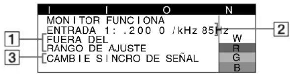 SONY CPDG420S - Si FUERA DEL RANGO DE AJUSTE aparece en la línea 1 - 1