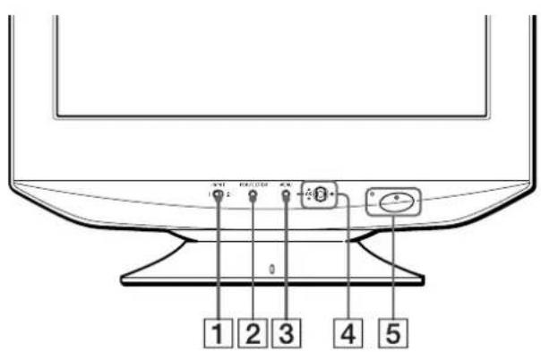SONY CPDG420S - Identificación de componentes y controles - 1