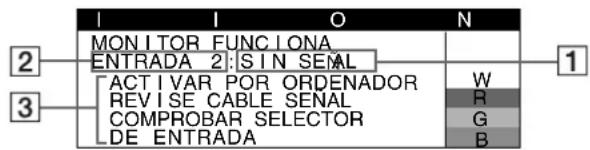 SONY CPDG420S - Si SIN SEÑAL aparece en la sección 1 - 1