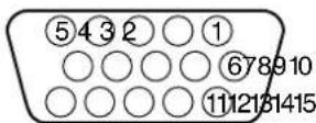 SONY CPDG420S - Identification des pièces et des commandes - 3