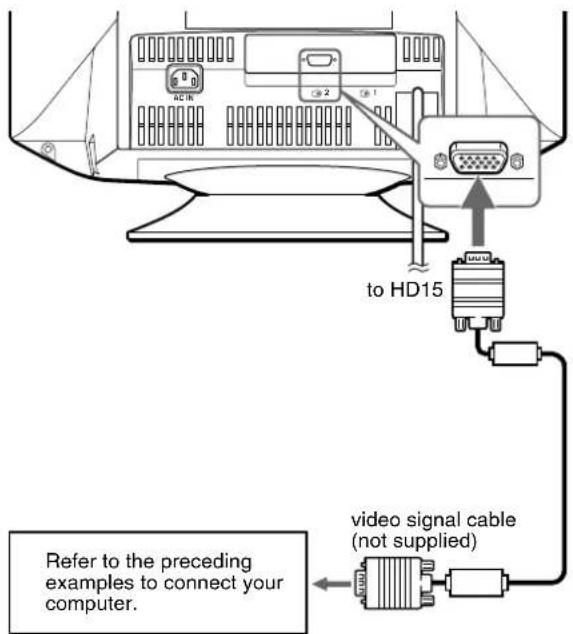 SONY CPDG420S - ■Connecting to a second computer - 1