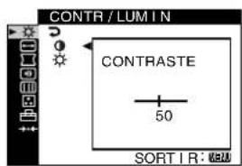 SONY CPDG420S - ① CONTR/LUMIN (page 11) - 1