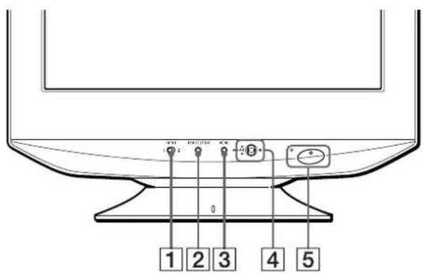 SONY CPDG420S - Identification des pièces et des commandes - 1