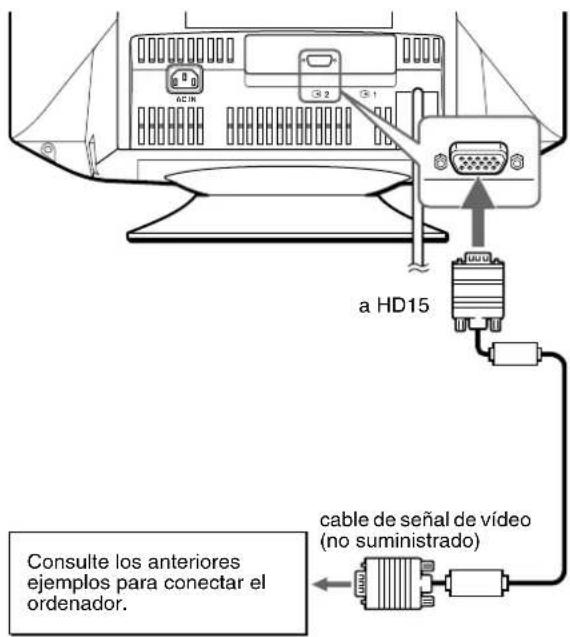 SONY CPDG420S - ■Conexión a otro ordenador - 1