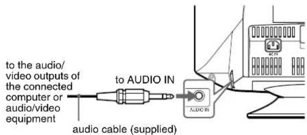 SONY CPDG420S - Listening to the sound from the AUDIO IN jack - 1