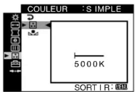 SONY CPDG420S - SIMPLE - 1