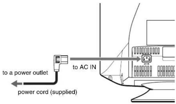 SONY CPDG420S - Step 2: Connect the power cord - 1
