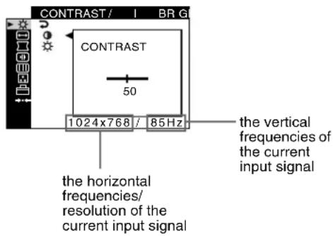 SONY CPDG420S - ■Displaying the current input signal - 1
