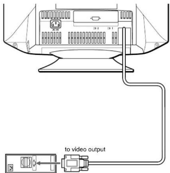 SONY CPDG420S - Notes - 1