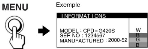 SONY CPDG420S - Affichage du nom du moniteur, de son numéro de série et de la date de fabrication. - 1