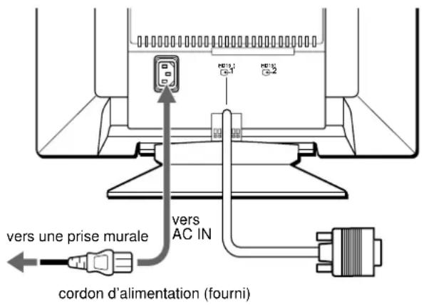 SONY CPDG400 - 2e étape: Branchez le cordon d'alimentation - 1