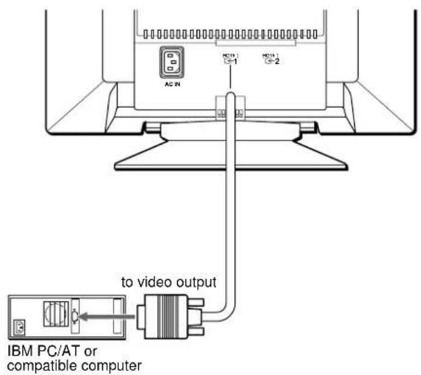 SONY CPDG400 - Notes - 1