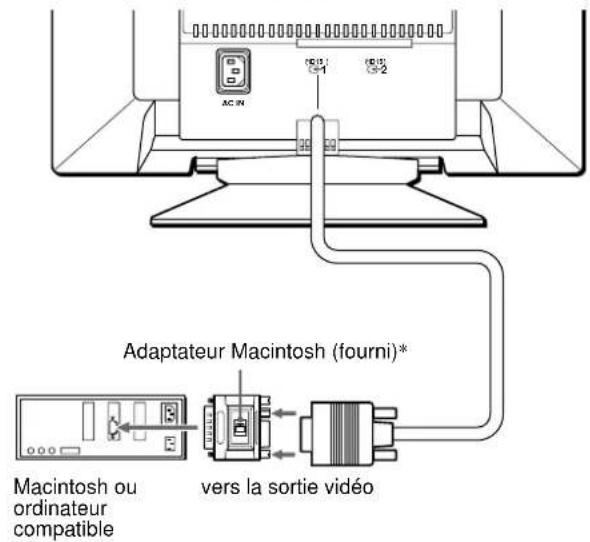 SONY CPDG400 - Remarques - 2