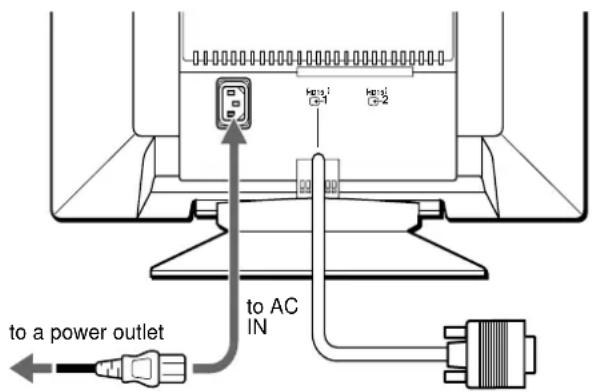 SONY CPDG400 - Step 2: Connect the power cord - 1
