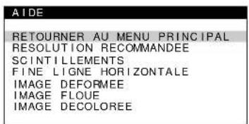SONY CPDG400 - AIDE (page 14) - 1