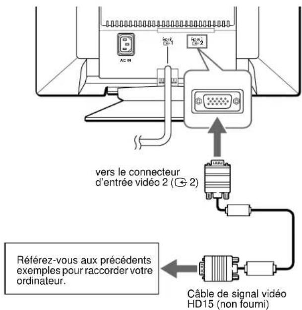 SONY CPDG400 - Remarques - 3