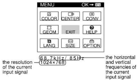 SONY CPDG400 - ■ Displaying the current input signal - 1