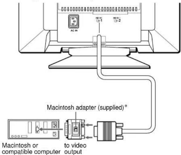 SONY CPDG400 - ■ Connecting to a Macintosh or compatible computer - 1