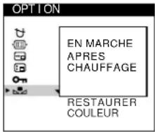 SONY CPDG400 - Symptômes et remèdes - 1