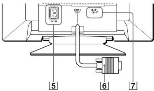 SONY CPDG400 - Identifying parts and controls - 3