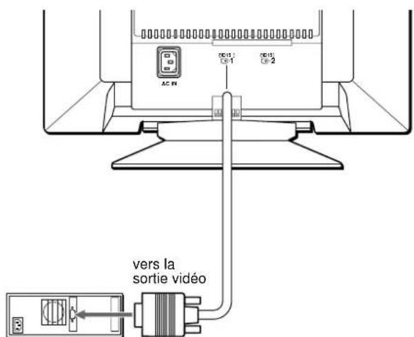 SONY CPDG400 - Remarques - 1