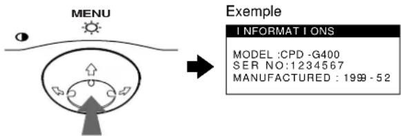 SONY CPDG400 - Affichage de la désignation, du numéro de série et de la date de fabrication de ce moniteur. - 1