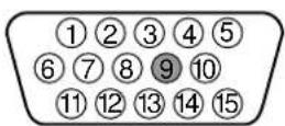 SONY CPDG400 - Identification des composants et des commandes - 2