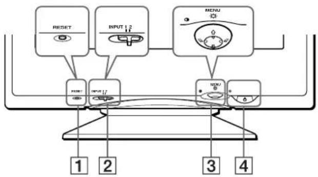 SONY CPDG400 - Identification des composants et des commandes - 1