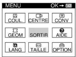 SONY CPDG400 - ■ Affichage du signal d'entrée en cours - 1