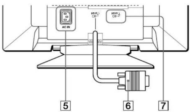SONY CPDG400 - Identification des composants et des commandes - 3