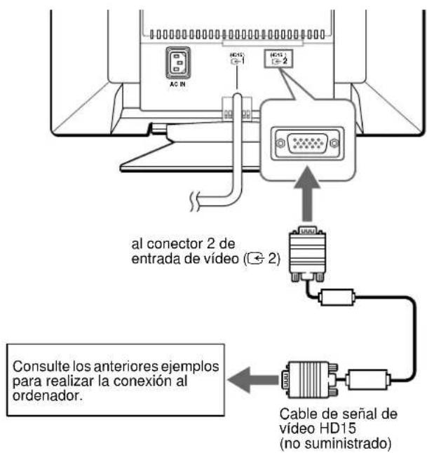 SONY CPDG400 - ■ Conexión a un ordenador Macintosh o compatible - 2