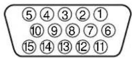 SONY CPDG400 - Identification des composants et des commandes - 4
