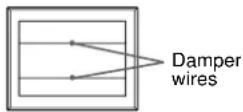 SONY CPDE540 - If thin lines appear on the screen (damper wires) - 1