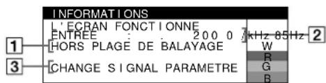SONY CPDE540 - Si "PAS DE VIDEO" s'affiche : - 1