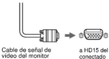 SONY CPDE540 - ■Para conectarlo al conector de entrada HD15 - 1