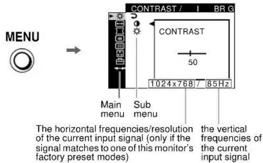 SONY CPDE540 - Navigating the menu - 1