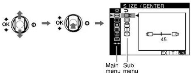 SONY CPDE540 - Navigating the menu - 2