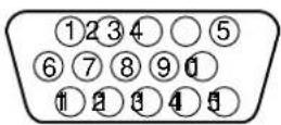 SONY CPDE500 - Identification des composants et des commandes - 3