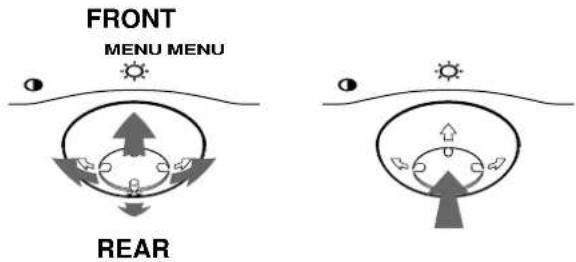 SONY CPDE500 - Select the menu you want to adjust. - 1